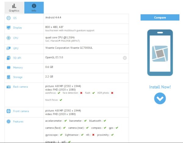 Samsung-SM-J100H-GFXBench