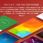 miui 6