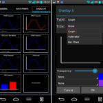 Con Trepn Profiler si può gestire il consumo del proprio smartphone