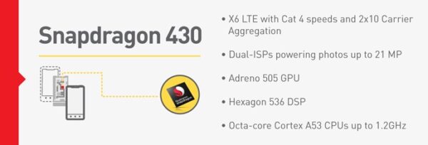 Snapdragon-617-and-Snapdragon-430-features