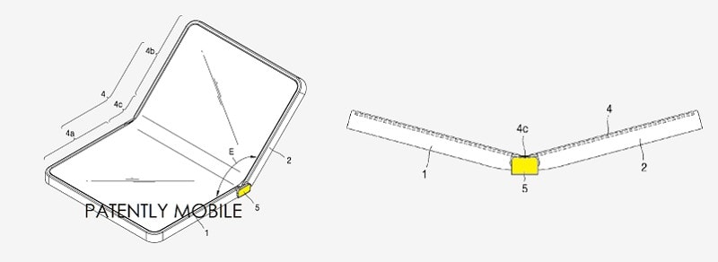 Samsung smartphone pieghevole