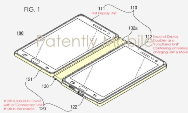 Il brevetto Samsung relativo allo smartphone con doppio display