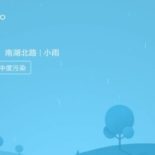 MIUI Meteo