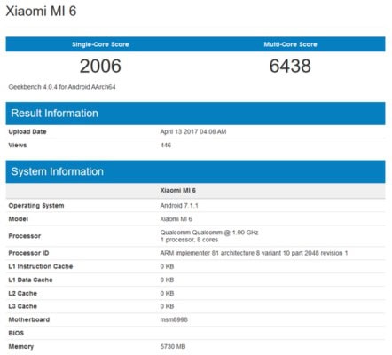 Samsung perde contro Xiaomi