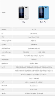 jelly unihertz hardware