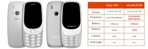 Vkworld Z3310