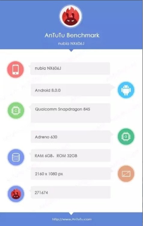 AnTuTu Benchmark