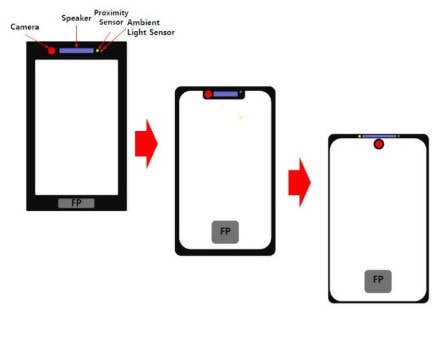 brevetto display Huawei