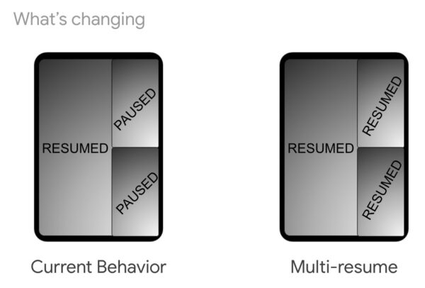 Android Q Multi-resume