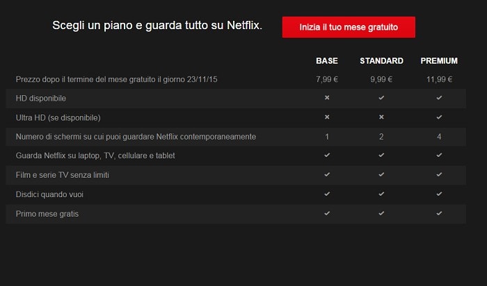 Netflix