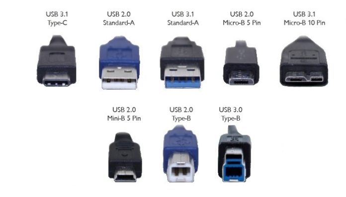 Usb universal serial bus это