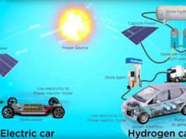 auto elettriche contro auto a idrogeno