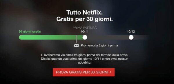 mese di prova Netflix