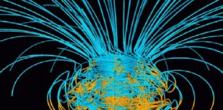 campo magnetico