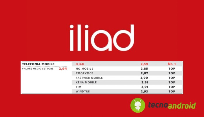 iliad-primo-operatore-risultati