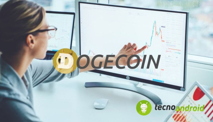 dogecoin-dopo-ultima-bull-run-e-tweet-elon-musk-ecco-previsioni-esperti