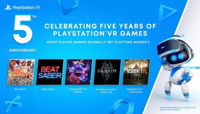 playstation-vr-resident-evil-7-skyrim-piu-giocati-arrivo-utenti-plus