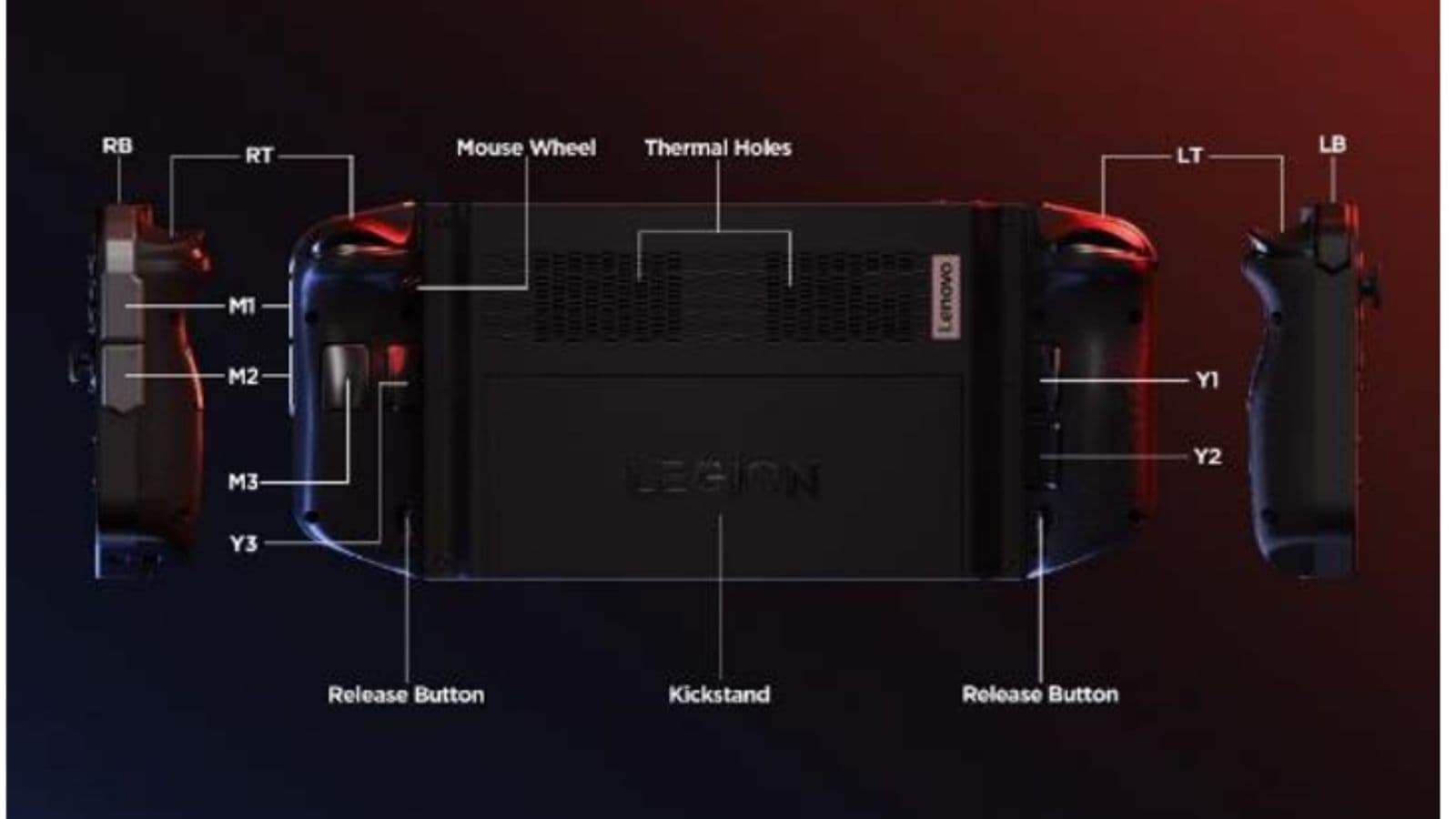 Lenovo Legion GO, la prima console portatile Windows