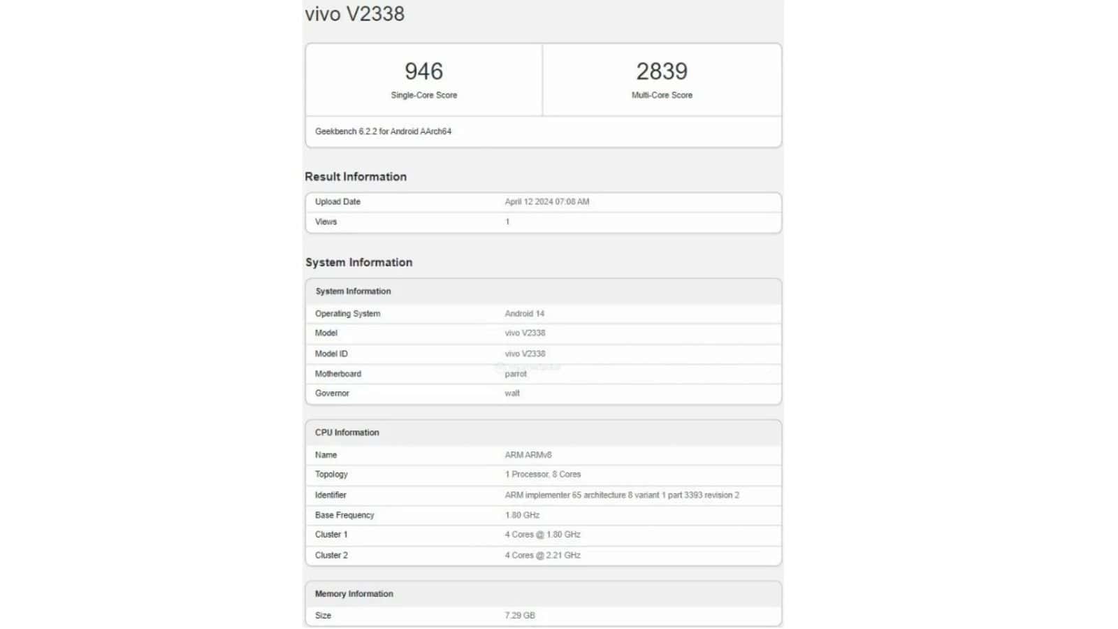 Vivo t3x Geekbench 2