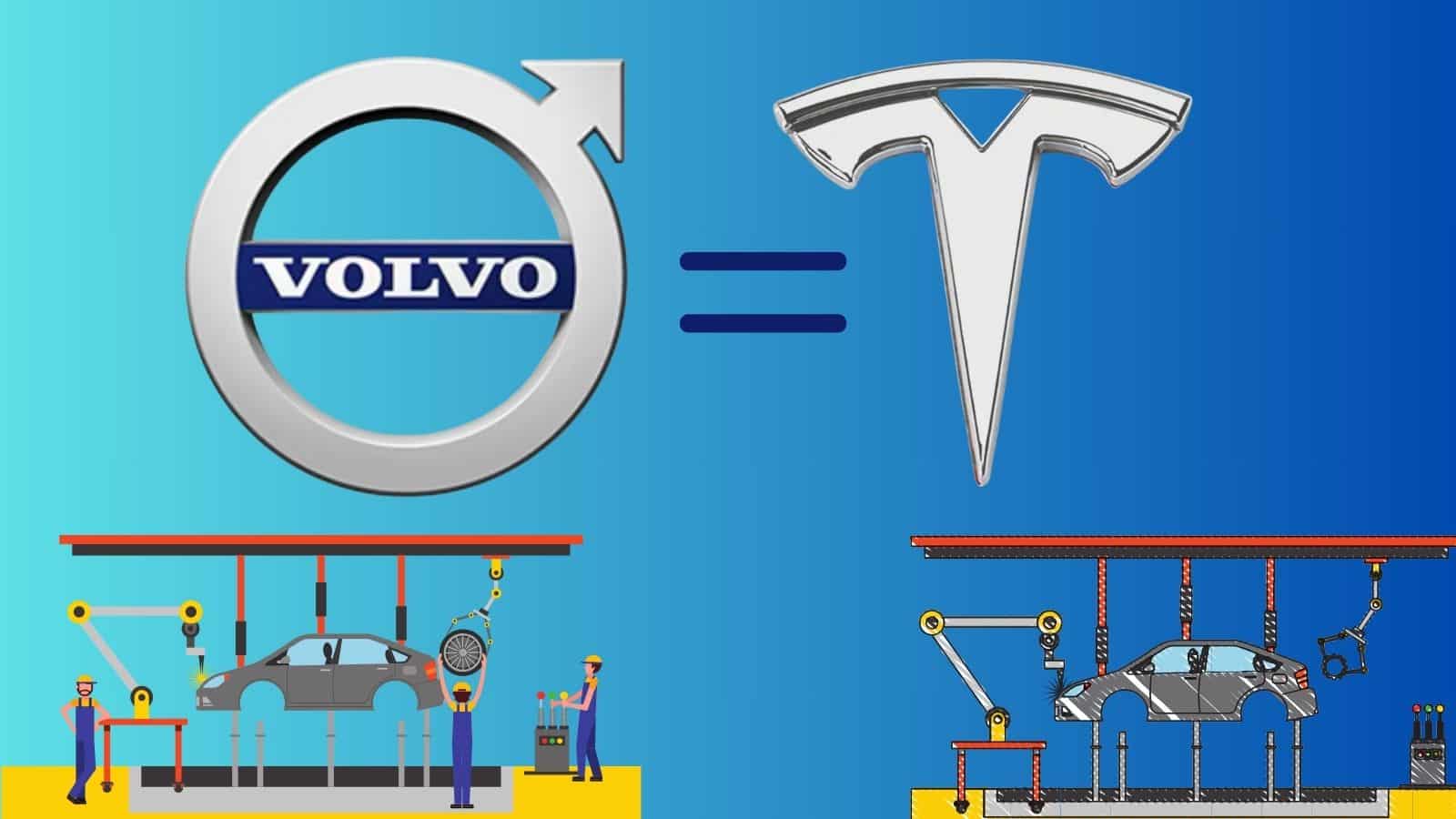 Volvo cambia la sua produzione di auto elettrica ispirandosi a Tesla