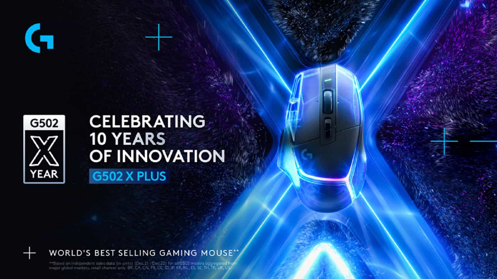 Logitech G festeggia i primi 10 anni dell'iconico mouse da gaming G502 ...