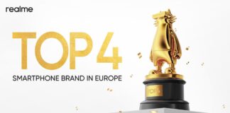 Realme conquista l’Europa: crescita del 59% e Top 4 nel mercato degli smartphone