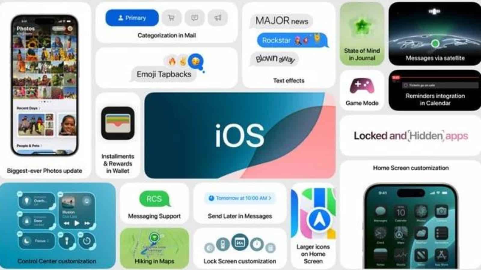 iOS 18 ufficiale: arriverà con AI e renderà gli iPhone più personali 