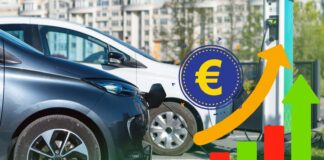 Auto elettriche in Europa: cresce la vendita dei brand cinesi