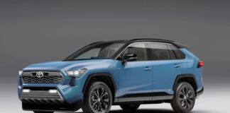 Toyota RAV4 2025: il futuro del fuoristrada giapponese