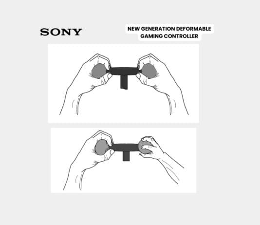 Sony, brevetto, Controller, realtà, virtuale