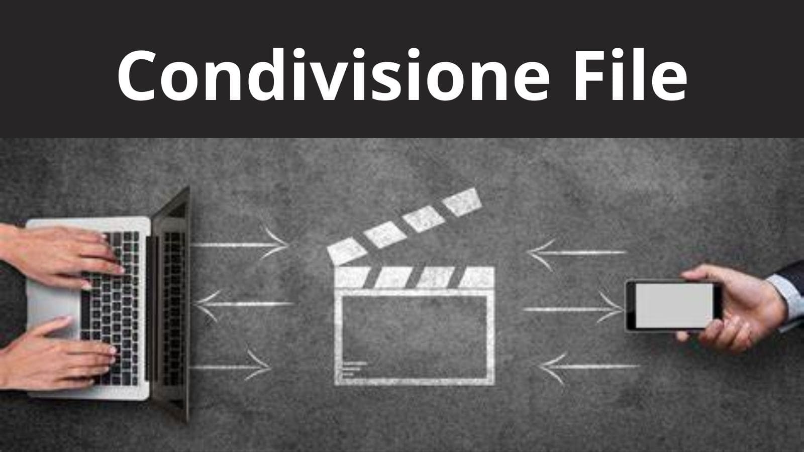 Google, condivisione file