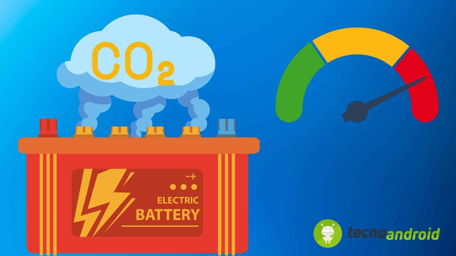 CO2 delle Batterie: nuove regole preoccupano l'industria automobilistica