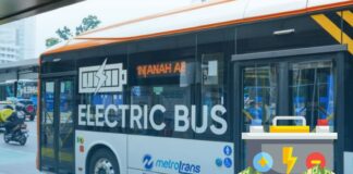 Autobus elettrici: cambiare la batteria a litio è costosissimo