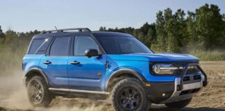 Ford Bronco Sport 2025: aggiornamenti fuoristrada e tecnologia