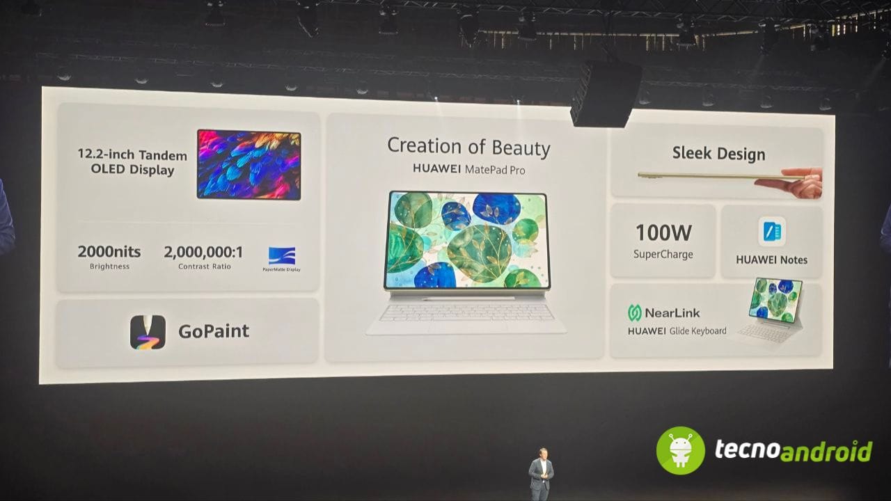 Huawei MatePad Pro 12.2": un concentrato di innovazione per professionisti e creativi