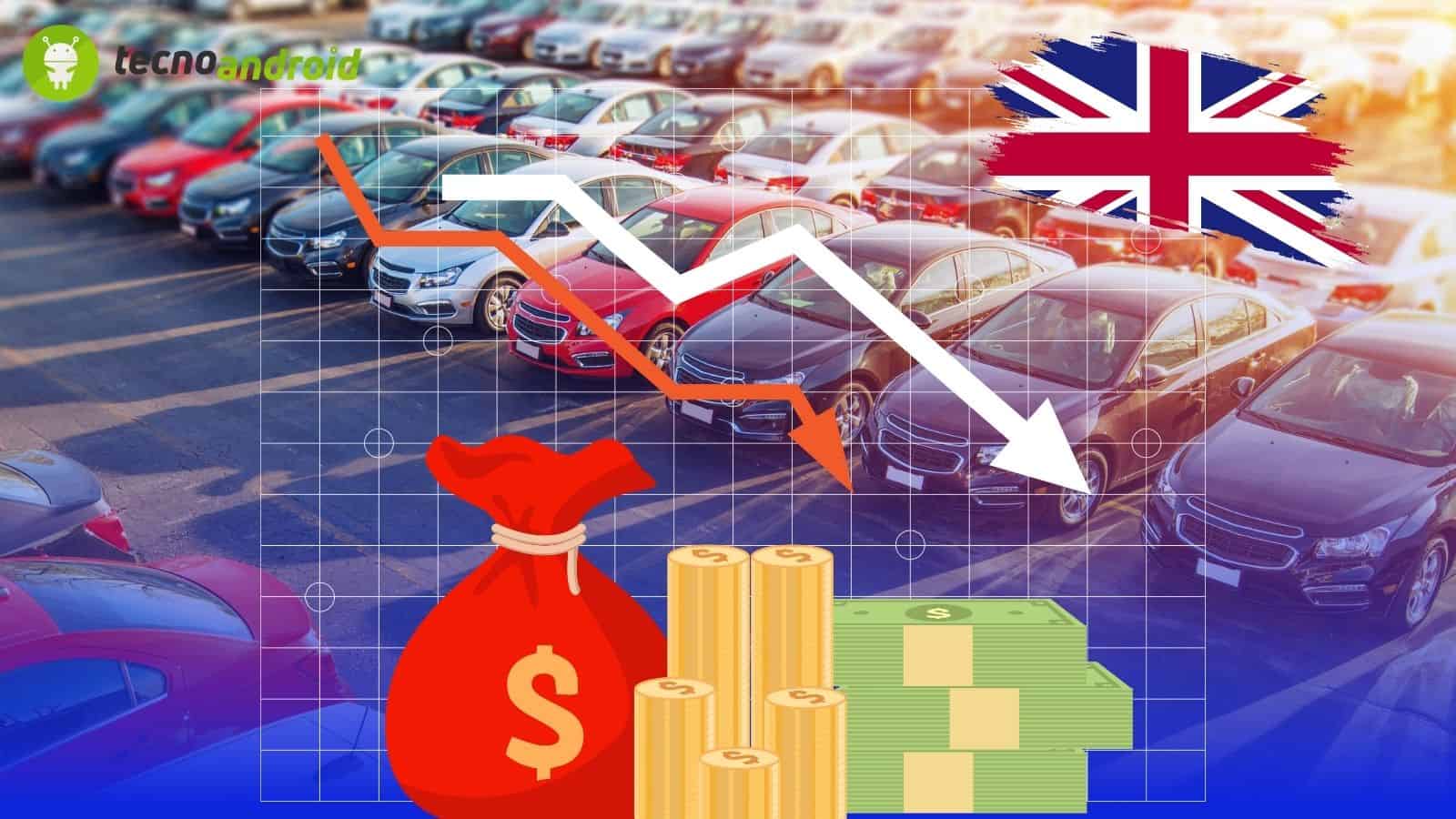 Crisi nel mercato auto del Regno Unito: rischi e opportunità