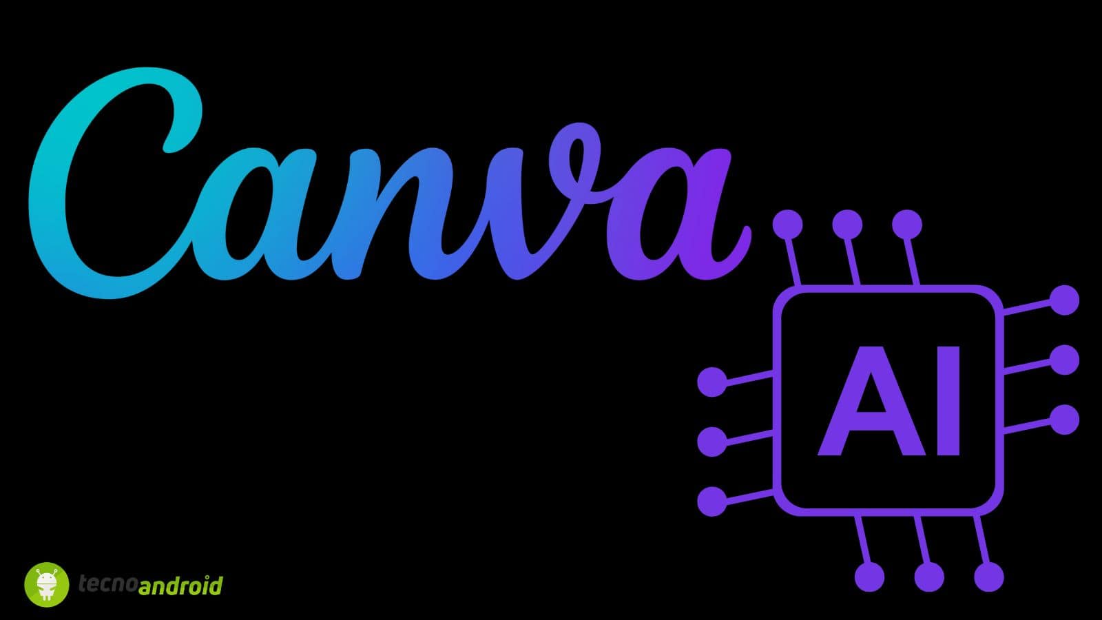 canva