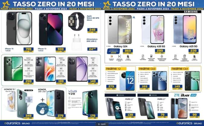 Euronics: la tecnologia al MIGLIOR PREZZO in assoluto