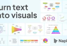 Napkin AI è il nuovo strumento di intelligenza virtuale utile a chi ha esigenza di creare infografiche, diagrammi e mappe mentali.