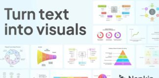 Napkin AI è il nuovo strumento di intelligenza virtuale utile a chi ha esigenza di creare infografiche, diagrammi e mappe mentali.