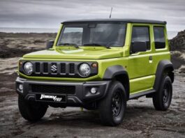 Suzuki Jimny: niente elettrico, il futuro è nei biocarburanti