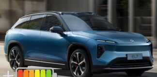 NIO: più energia ai suoi modelli elettrici con i range extender