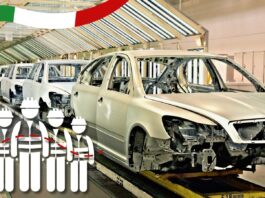 Industria dell’auto Italiana: c'è il rischio di un collasso?